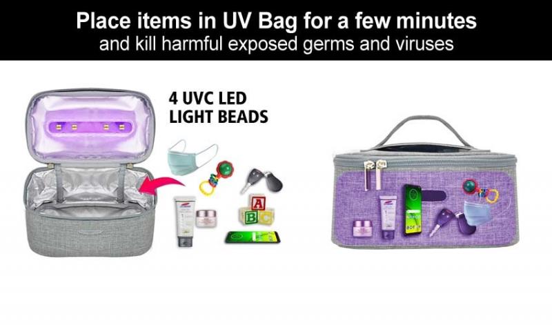UV Sanitizer Bag Kills 99.99%.