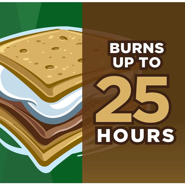 (This is obviously very cheap for Coleman brand, which is rarely