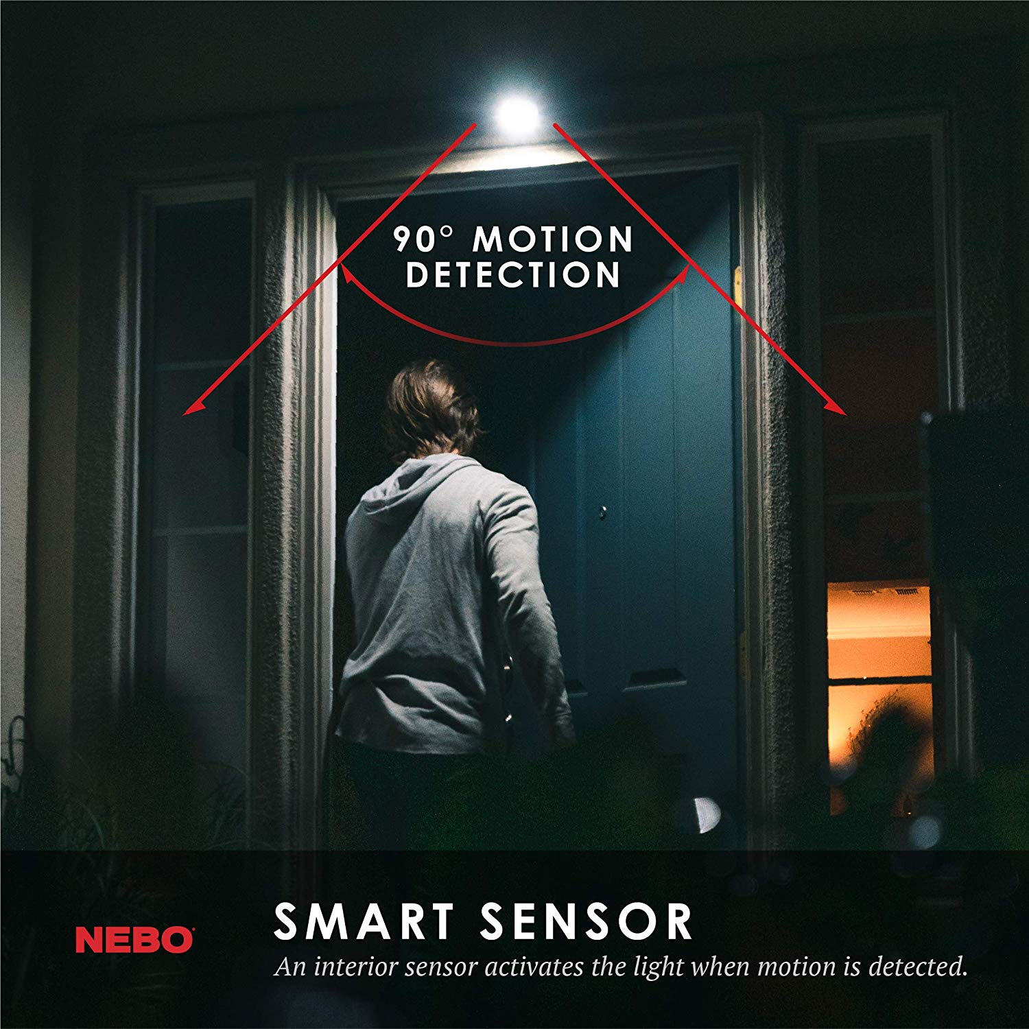 TWO Pack of (incredibly unique) NEBO Wireless Motion Activated 360