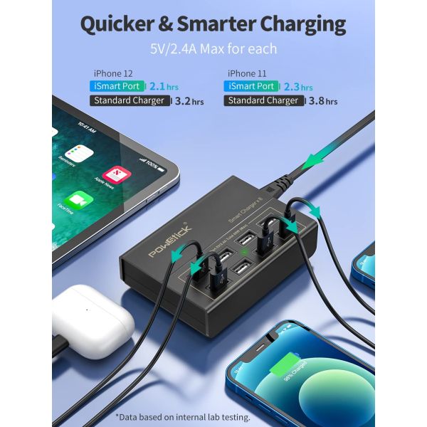 (A few more back in stock) EIGHT PORT High Speed USB Charger Station