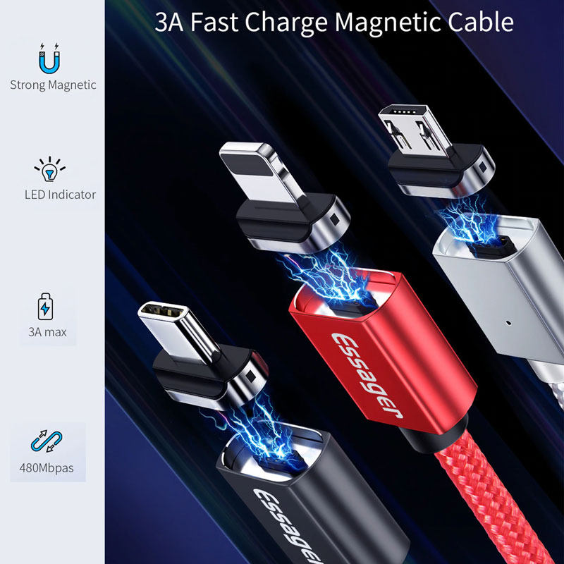 Magnetic High Speed Charge Syn...