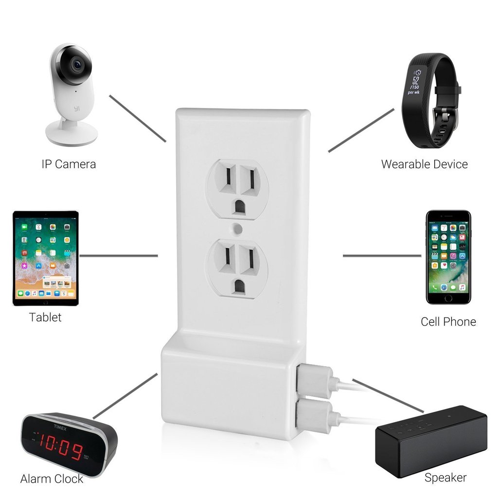 Power Outlet Cover With TWO USB Side Ports - Yup, just replace your normal wall plate cover with this and instantly have 2 USB ports added to your outlet! Super simple to install! - Order 3 or more for only $8.99 each! SHIPS FREE!